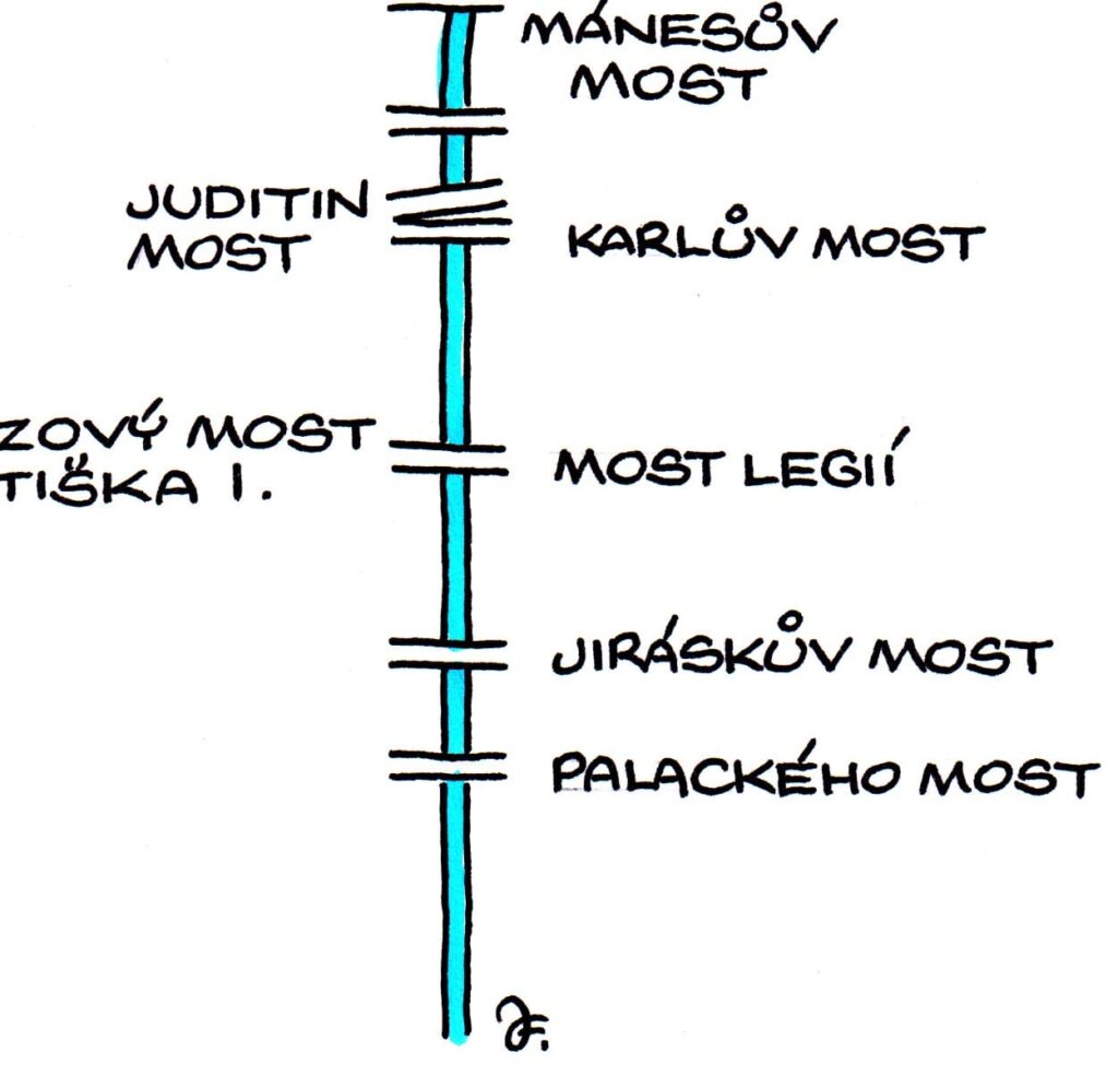 Mapka starých a nových mostů (Kresba: Jiří Filípek)